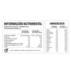  - suplementos para la salud comunitaria, suplementos para la salud musical