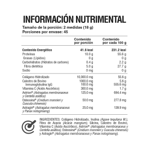  - suplementos para la salud musical, suplementos para la salud culinaria
