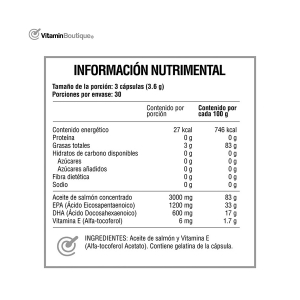  - suplementos para la salud masculina, suplementos para la salud comunitaria