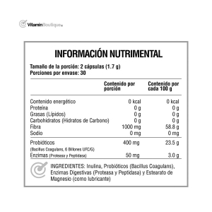  - suplementos para la salud dermatológica, suplementos para la salud perinatal