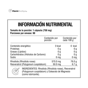  - zapopan, productos de colágeno