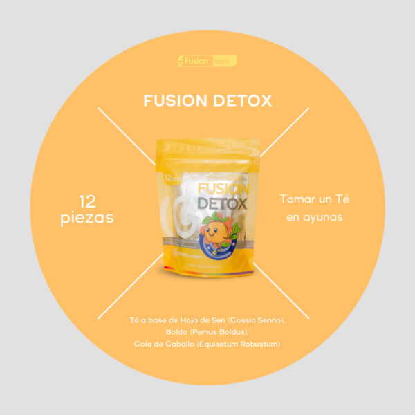 Fusion Detox - Image 4